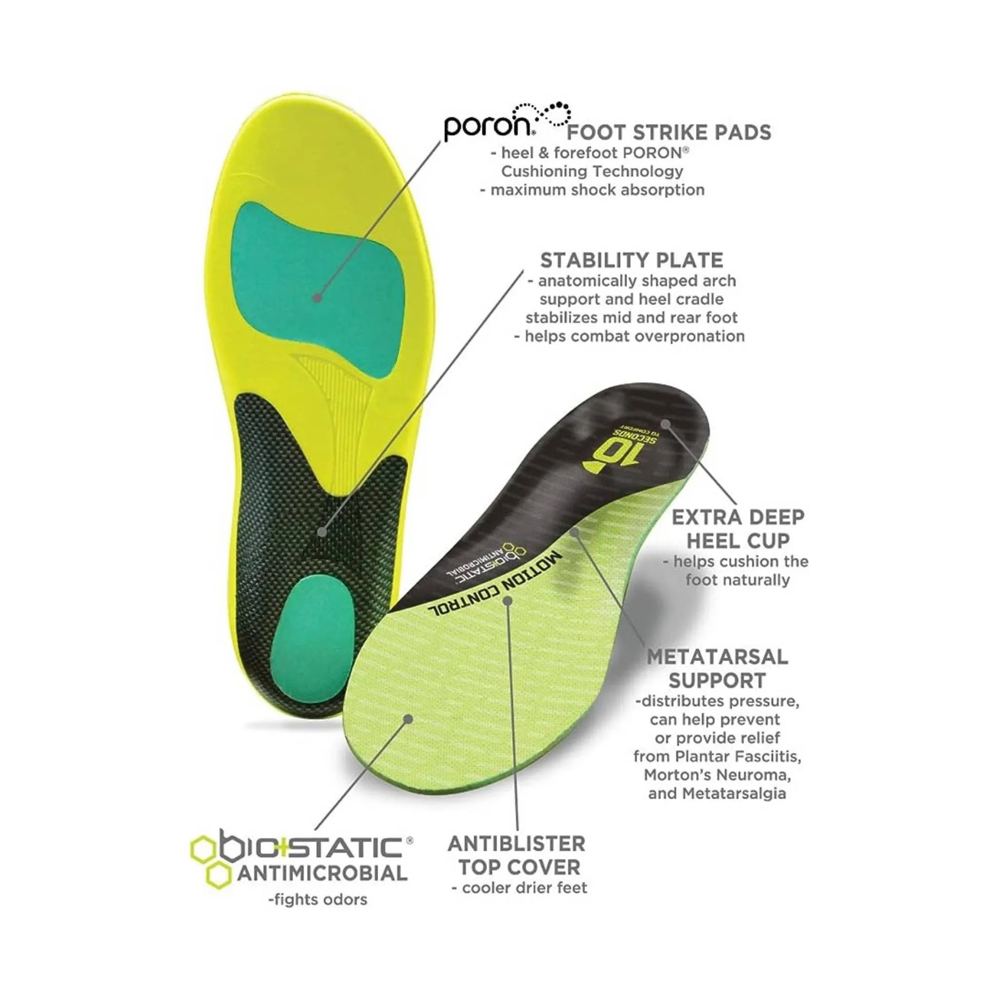 10 Second 3210 Motion Control Performance Insole