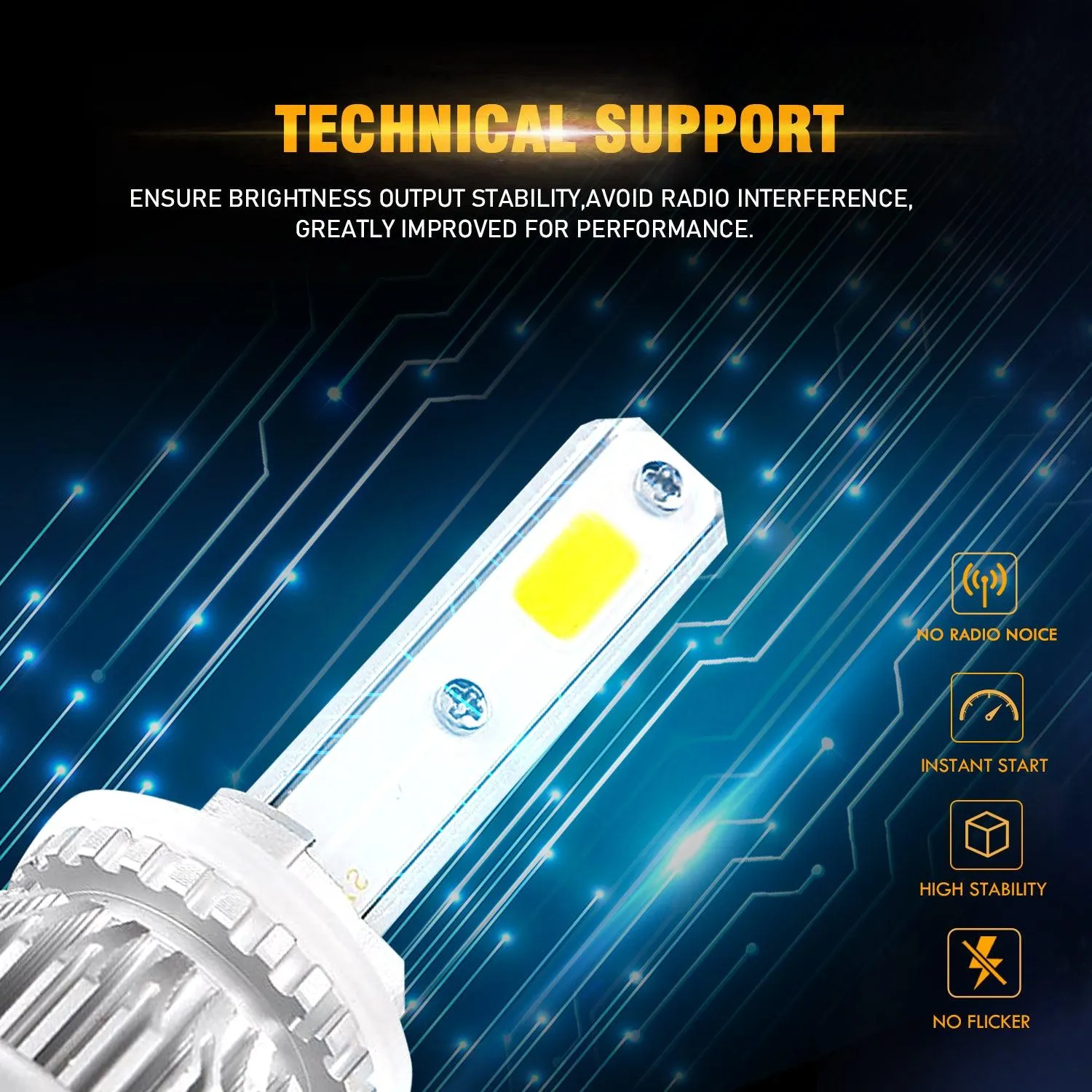 880/881 LED Headlight Bulbs 72W 8000ML S2 Series Super Brightes COB 6500K Cool White | 2 Bulbs