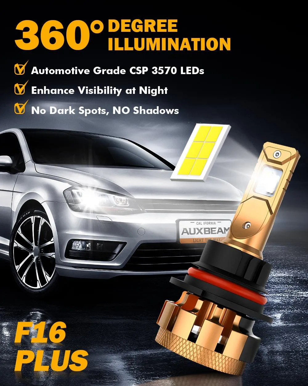 9004 LED Headlight Bulbs 70W 18000LM F-16 Plus Series Brightest 6000K Cool White | 2 Bulbs