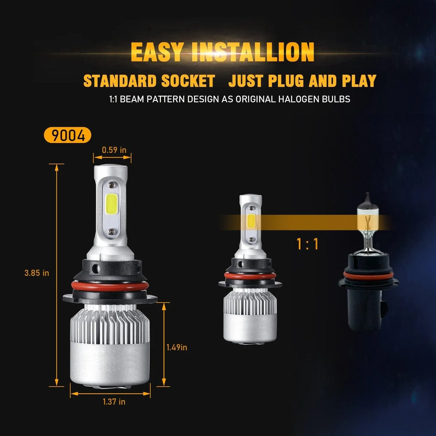 9004/HB1 LED Headlight Bulbs 72W 8000ML S2 Series Super Brightes COB 6500K Cool White | 2 Bulbs