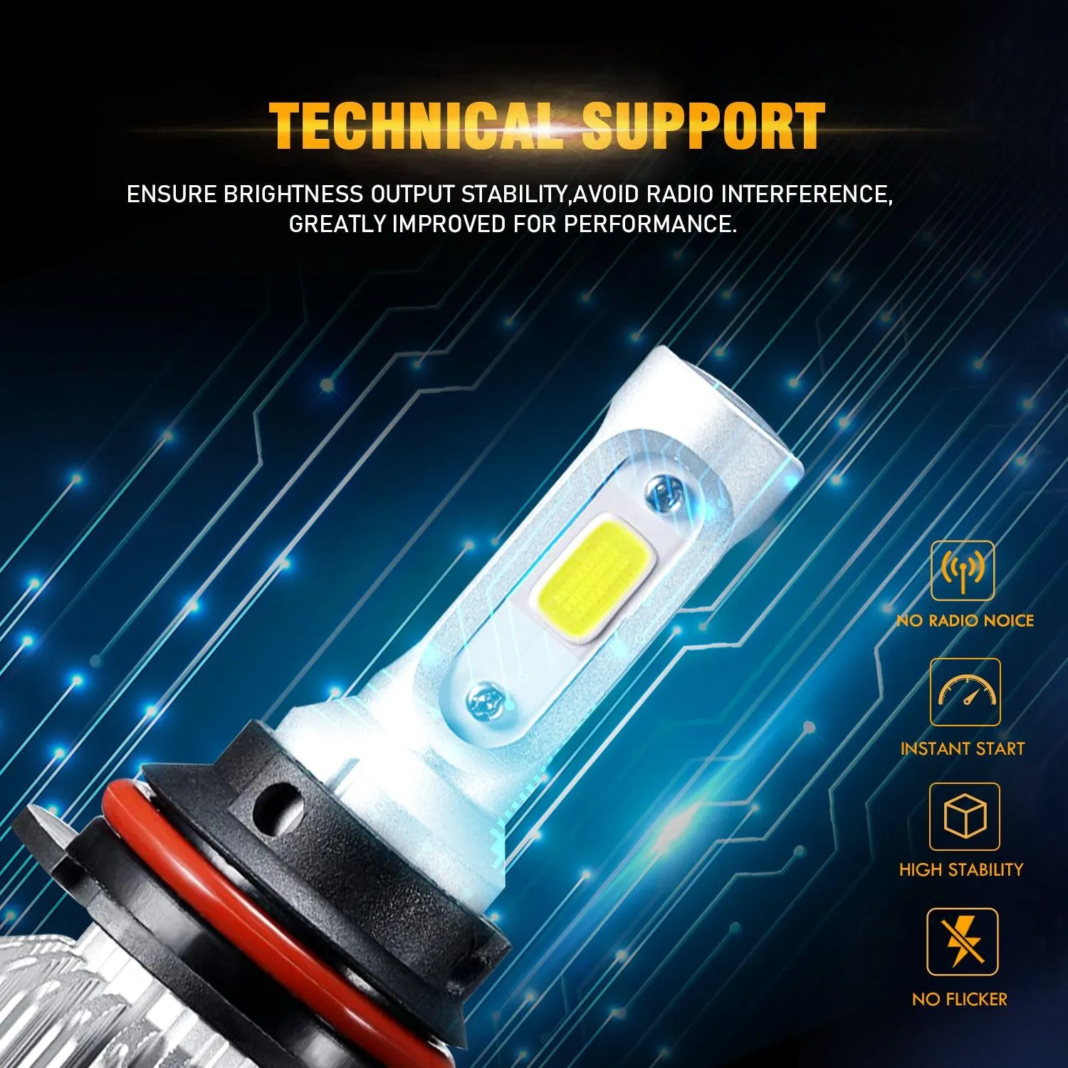 9004/HB1 LED Headlight Bulbs 72W 8000ML S2 Series Super Brightes COB 6500K Cool White | 2 Bulbs