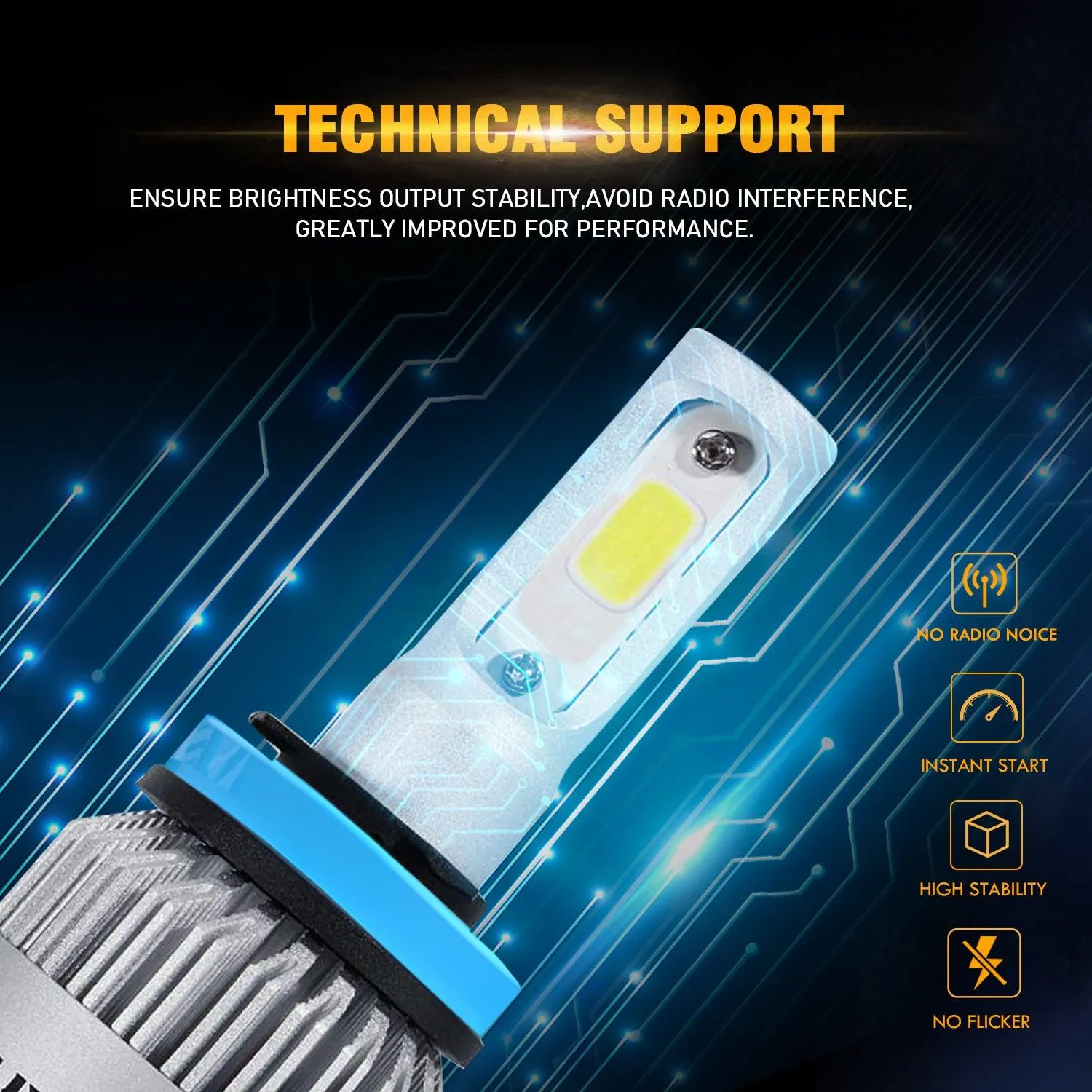 9005 H11 LED Headlight Bulbs 72W 8000ML S2 Series Super Brightest COB 6500K Cool White | 4 Bulbs