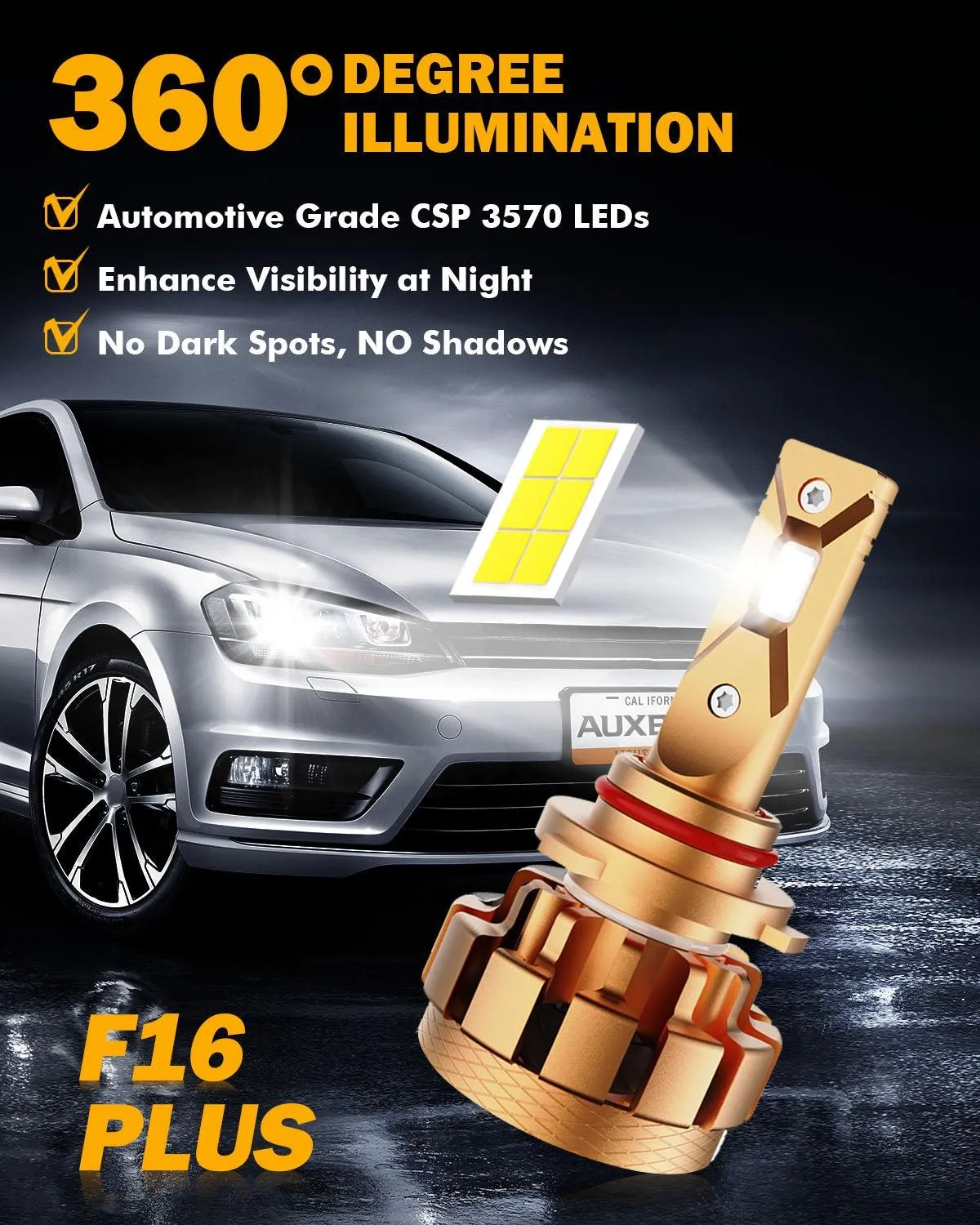 9005 LED Headlight Bulbs 70W 18000LM F-16 Plus Series Brightest 6000K Cool White | 2 Bulbs