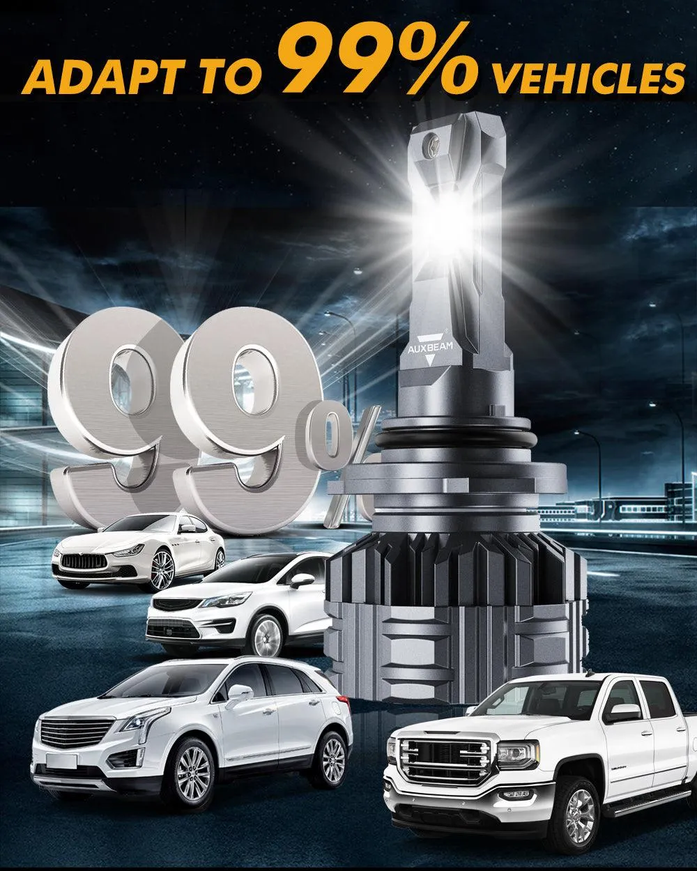 9006 LED Headlight Bulbs 110W 24000LM F22 Series High Brightness 6500K Cool White | 2 Bulbs