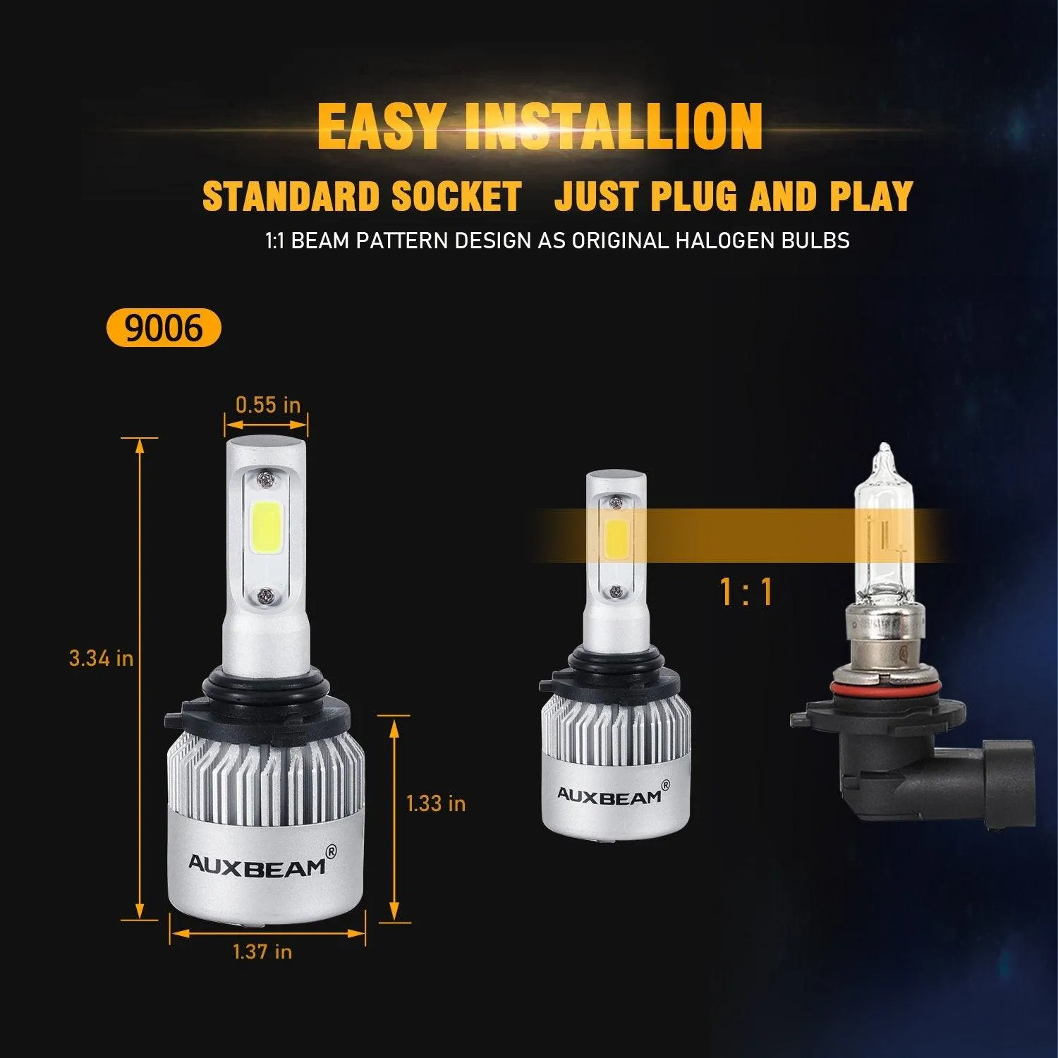 9006/HB4 LED Headlight Bulbs 72W 8000ML S2 Series Super Brightes COB 6500K Cool White | 2 Bulbs