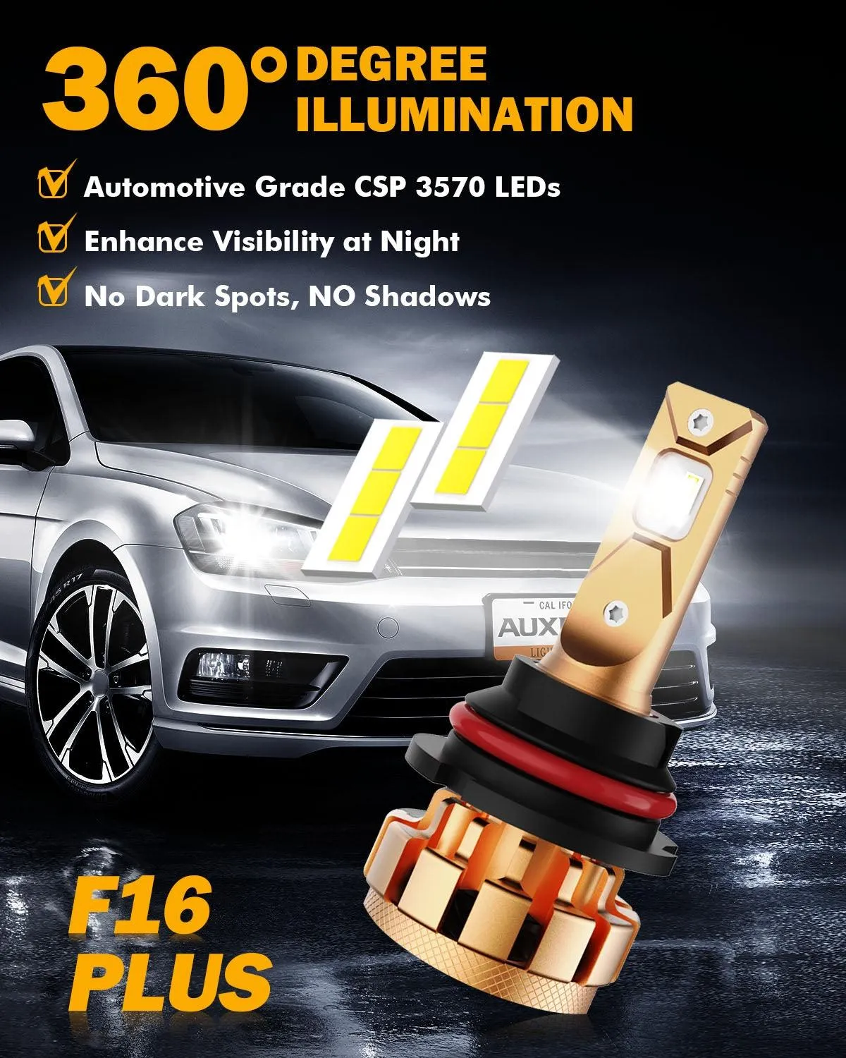 9007 LED Headlight Bulbs 70W 18000LM F-16 Plus Series Brightest 6000K Cool White | 2 Bulbs