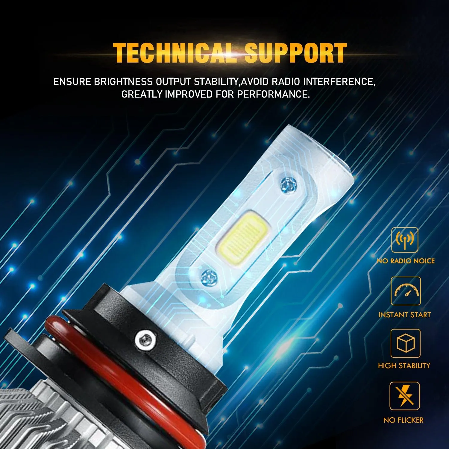 9007/HB5 LED Headlight Bulbs 72W 8000ML S2 Series Super Brightes COB 6500K Cool White | 2 Bulbs