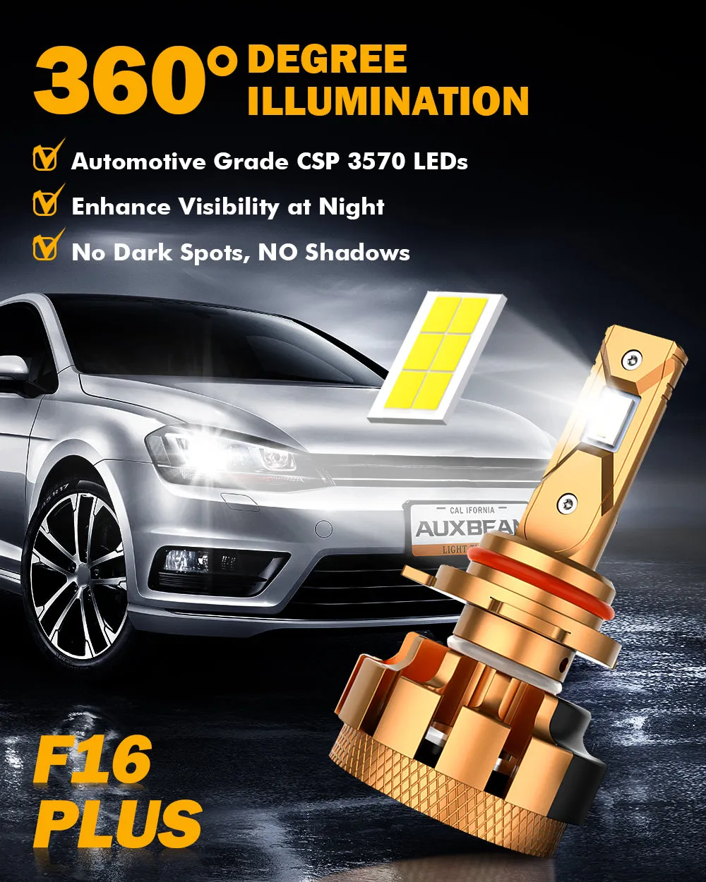 9012 LED Headlight Bulbs 70W 18000LM F-16 Plus Series Brightest 6000K Cool White | 2 Bulbs