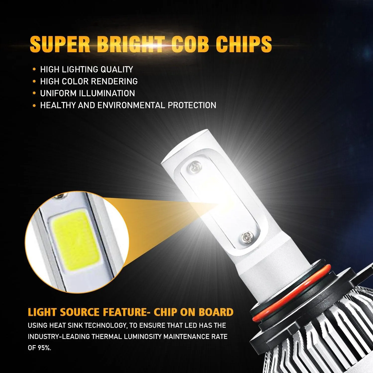 9012/HIR2 LED Headlight Bulbs 72W 8000ML S2 Series Super Brightes COB 6500K Cool White | 2 Bulbs