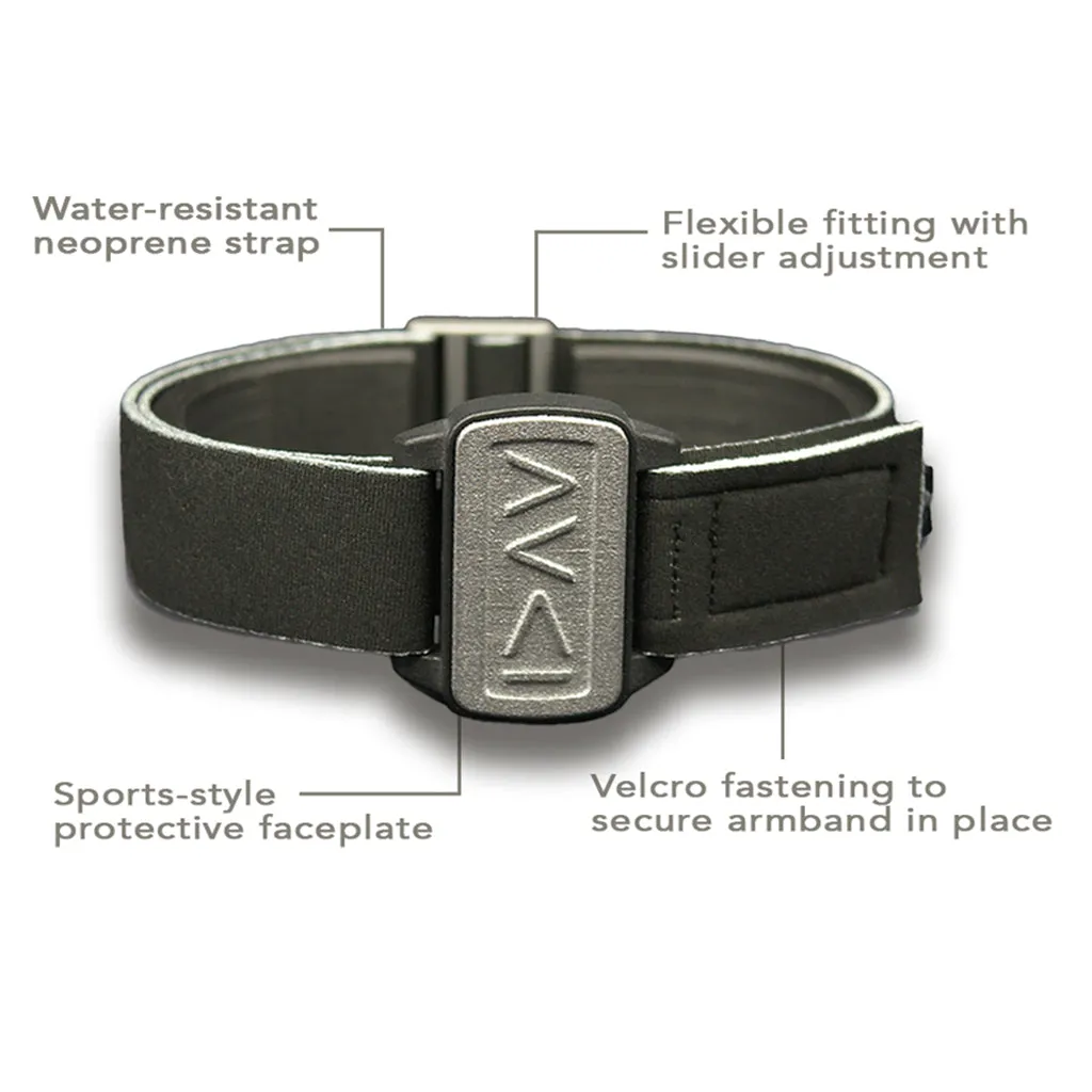 Dexcom G6/ONE CGM Sports & Swim Armband Cover - Pewter I am Greater Dexband