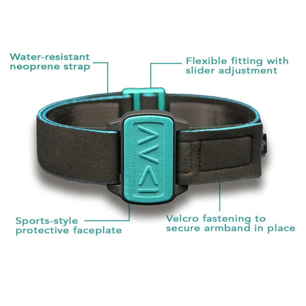 Dexcom G6/ONE CGM Sports & Swim Armband Cover - Teal I am Greater Dexband