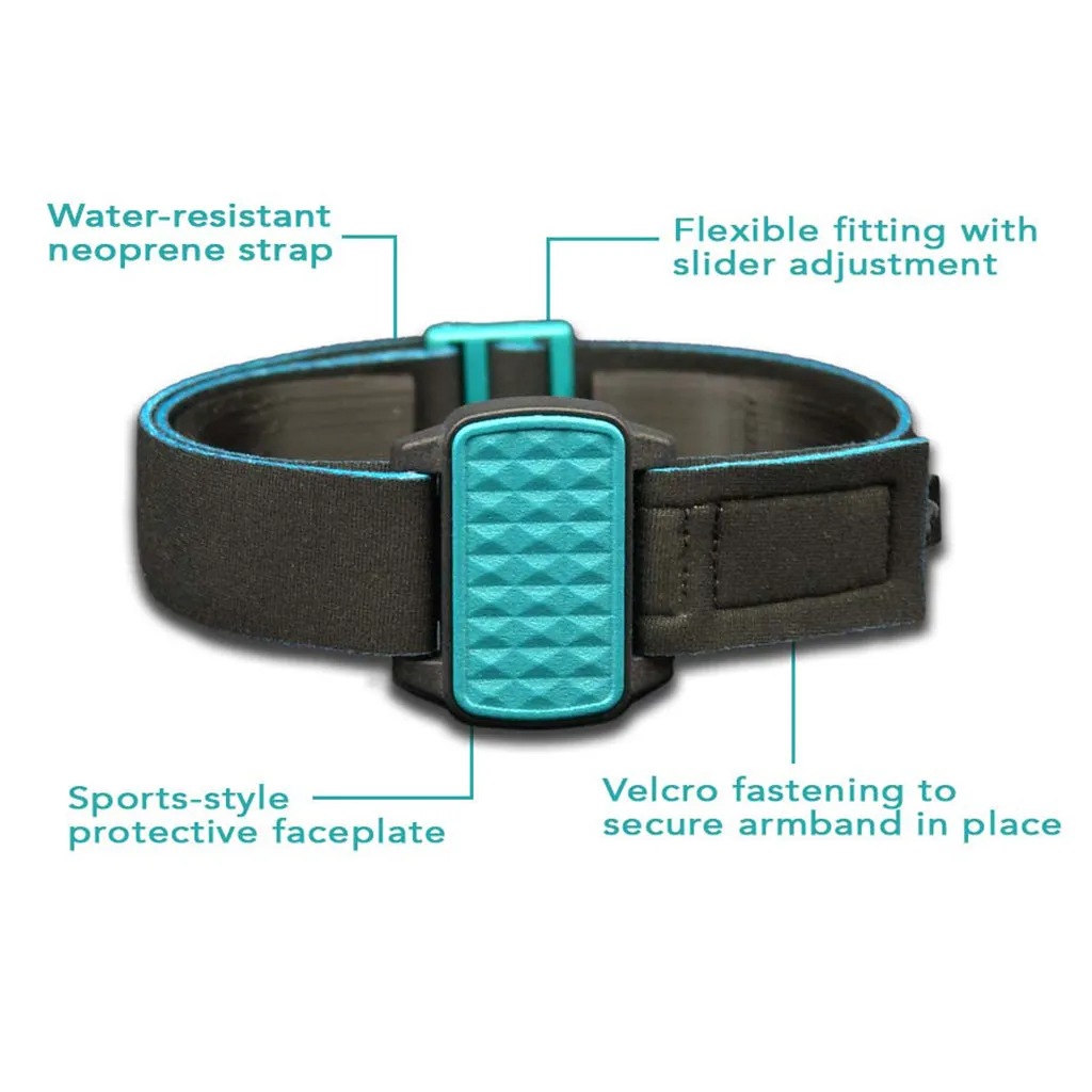 Dexcom G6/ONE CGM Sports & Swim Armband Cover - Teal Pyramids Dexband