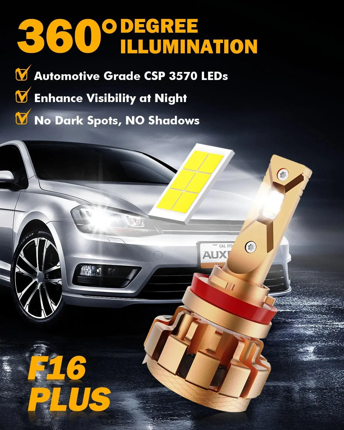 F-16 PLUS Series 18000LM 70W LED Headlight Bulbs 6000K Cool White