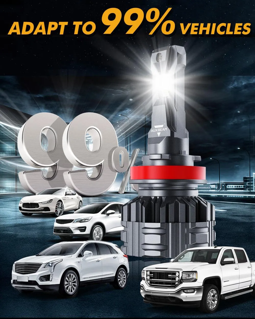 H11 LED Headlight Bulbs 110W 24000LM F22 Series High Brightness 6500K Cool White | 2 Bulbs