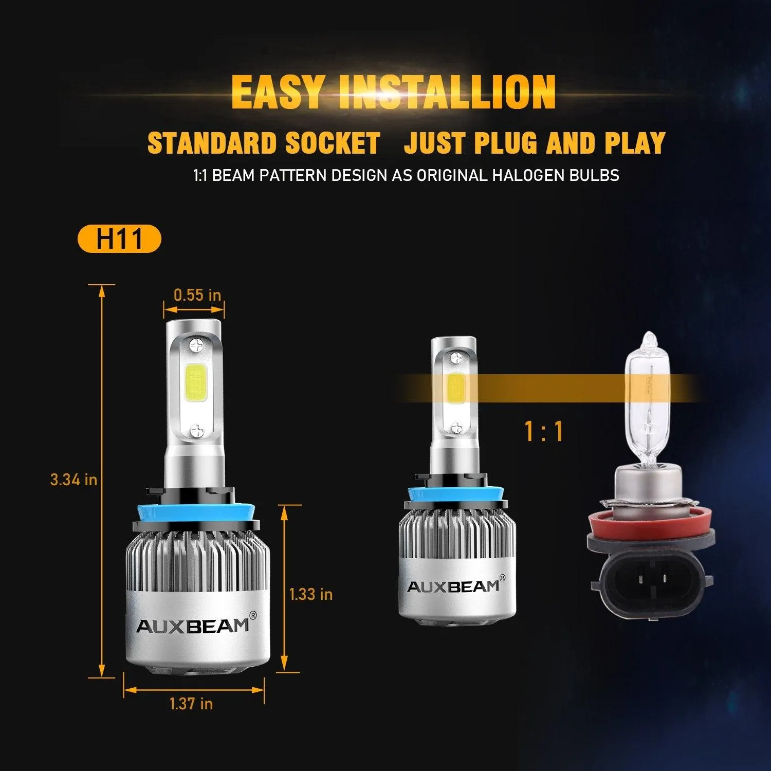 H11/H8/H9 LED Headlight Bulbs 72W 8000ML S2 Series Super Brightes COB 6500K Cool White | 2 Bulbs