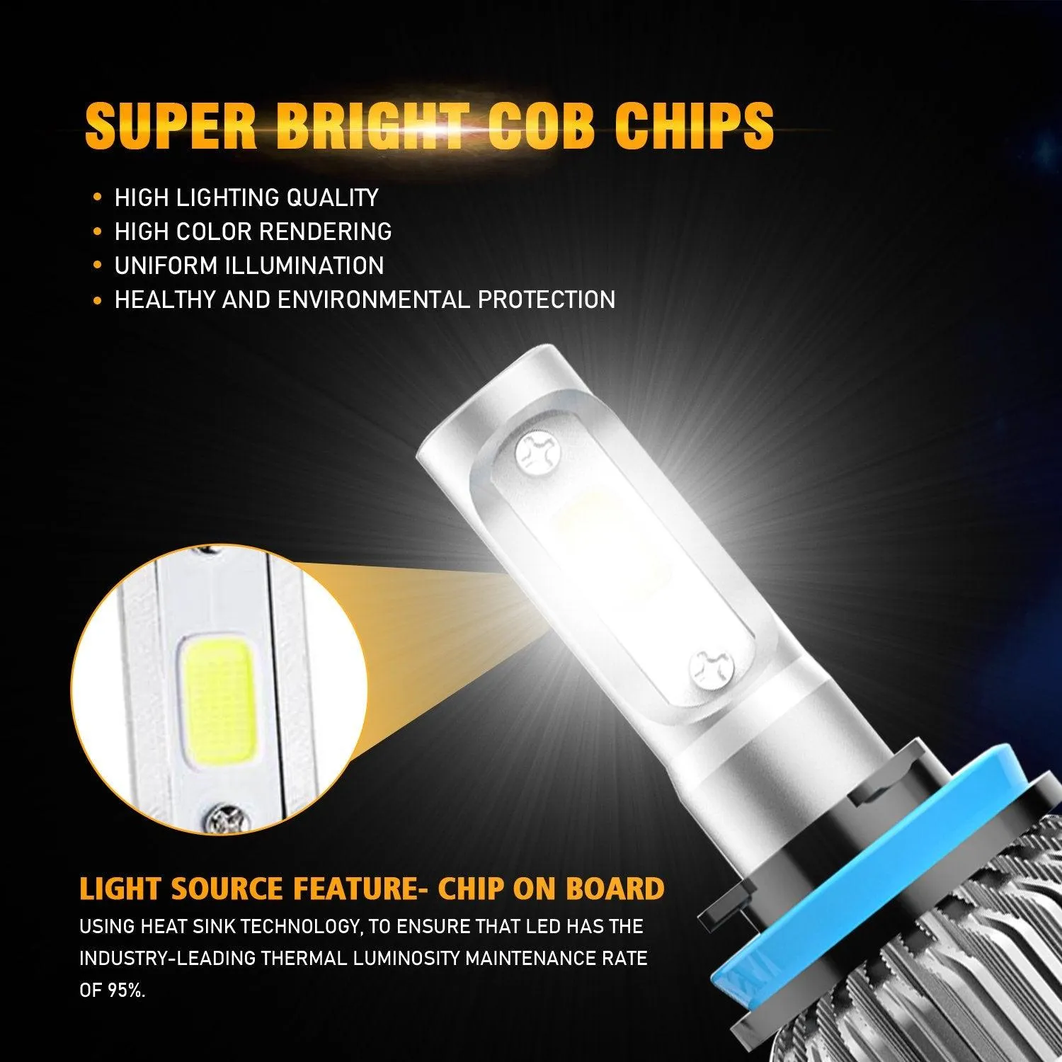 H11/H8/H9 LED Headlight Bulbs 72W 8000ML S2 Series Super Brightes COB 6500K Cool White | 2 Bulbs