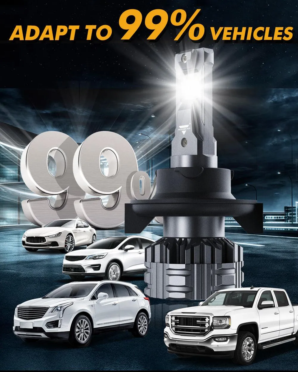 H13 LED Headlight Bulbs 110W 24000LM F22 Series High Brightness 6500K Cool White | 2 Bulbs