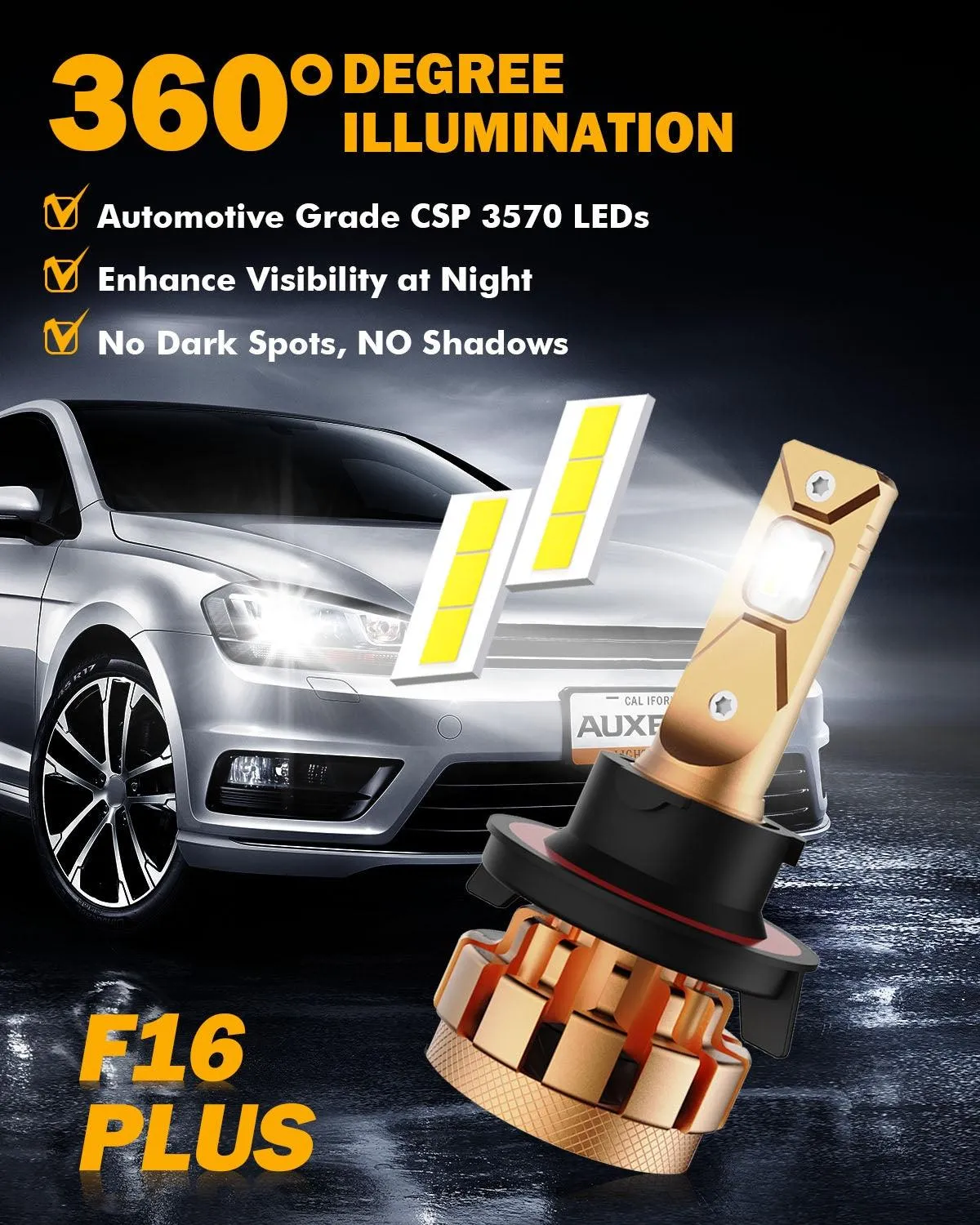 H13 LED Headlight Bulbs 70W 18000LM F-16 Plus Series Brightest 6000K Cool White | 2 Bulbs