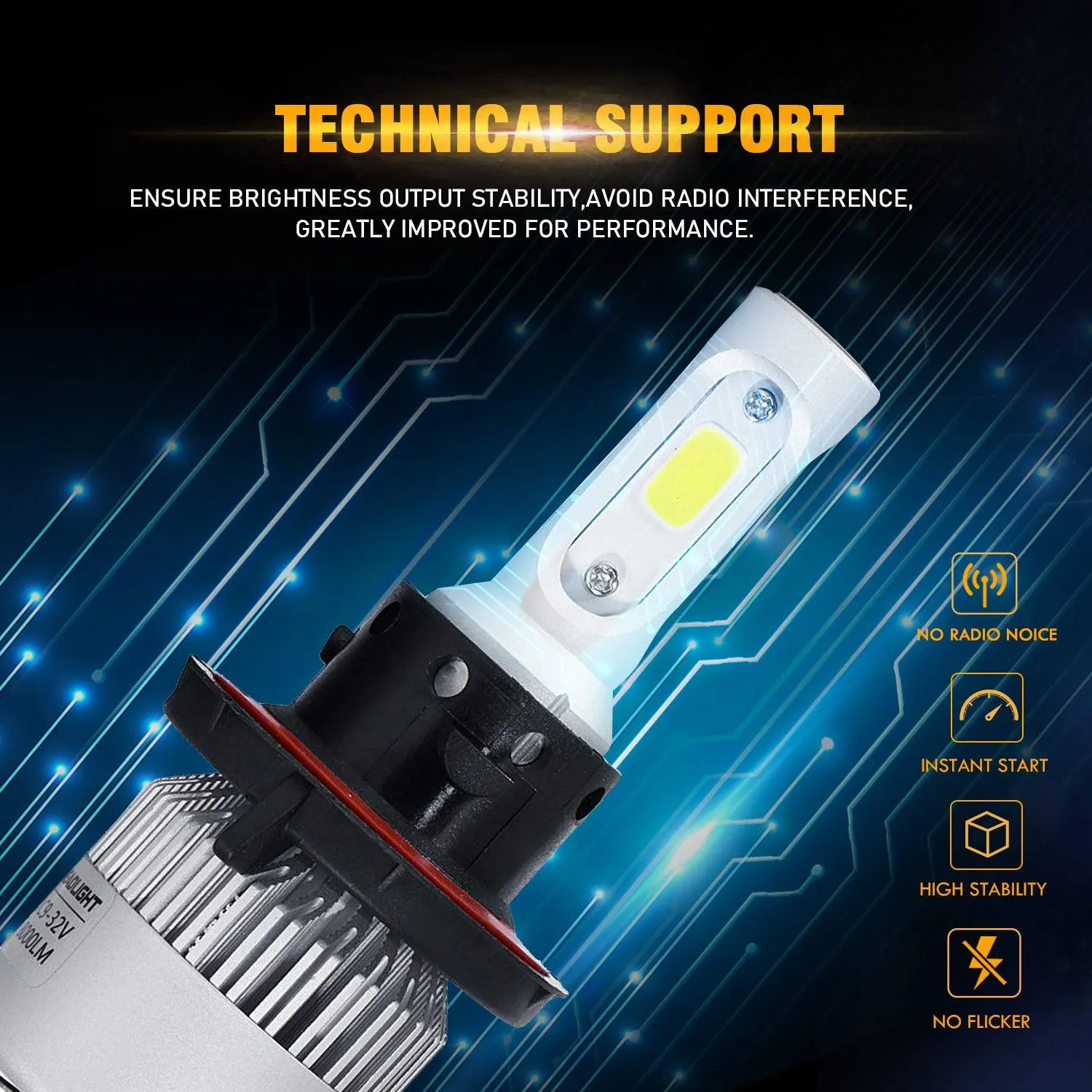 H13/9008 LED Headlight Bulbs 72W 8000ML S2 Series Super Brightes COB 6500K Cool White | 2 Bulbs