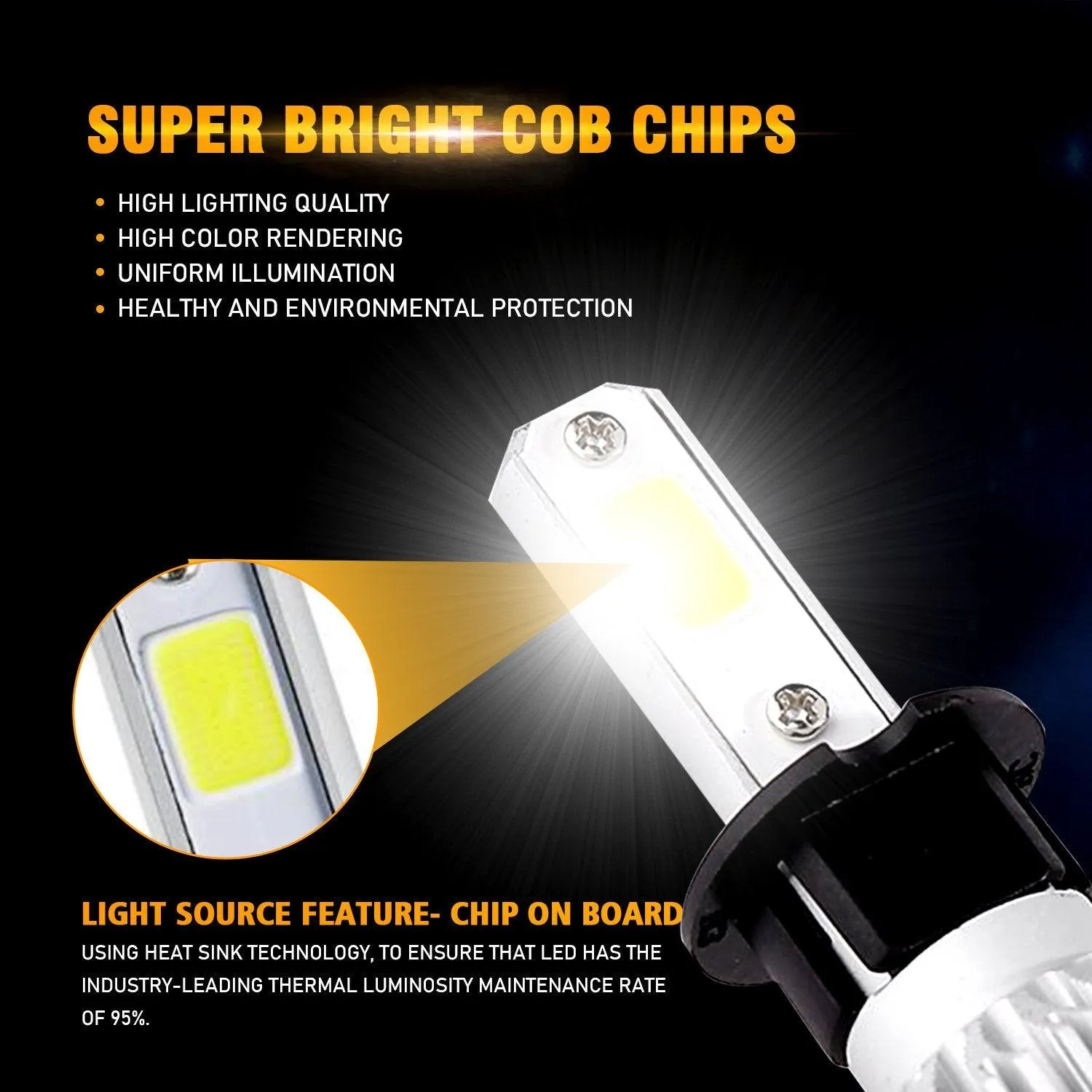 H3 LED Headlight Bulbs 72W 8000ML S2 Series Super Brightes COB 6500K Cool White | 2 Bulbs