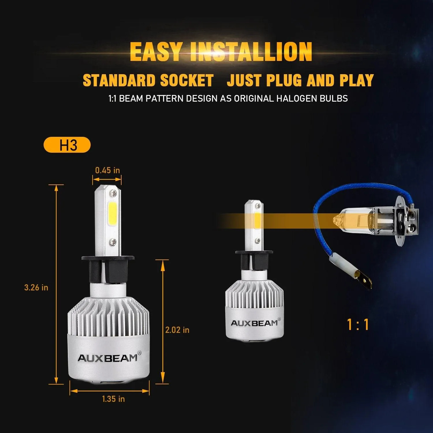 H3 LED Headlight Bulbs 72W 8000ML S2 Series Super Brightes COB 6500K Cool White | 2 Bulbs