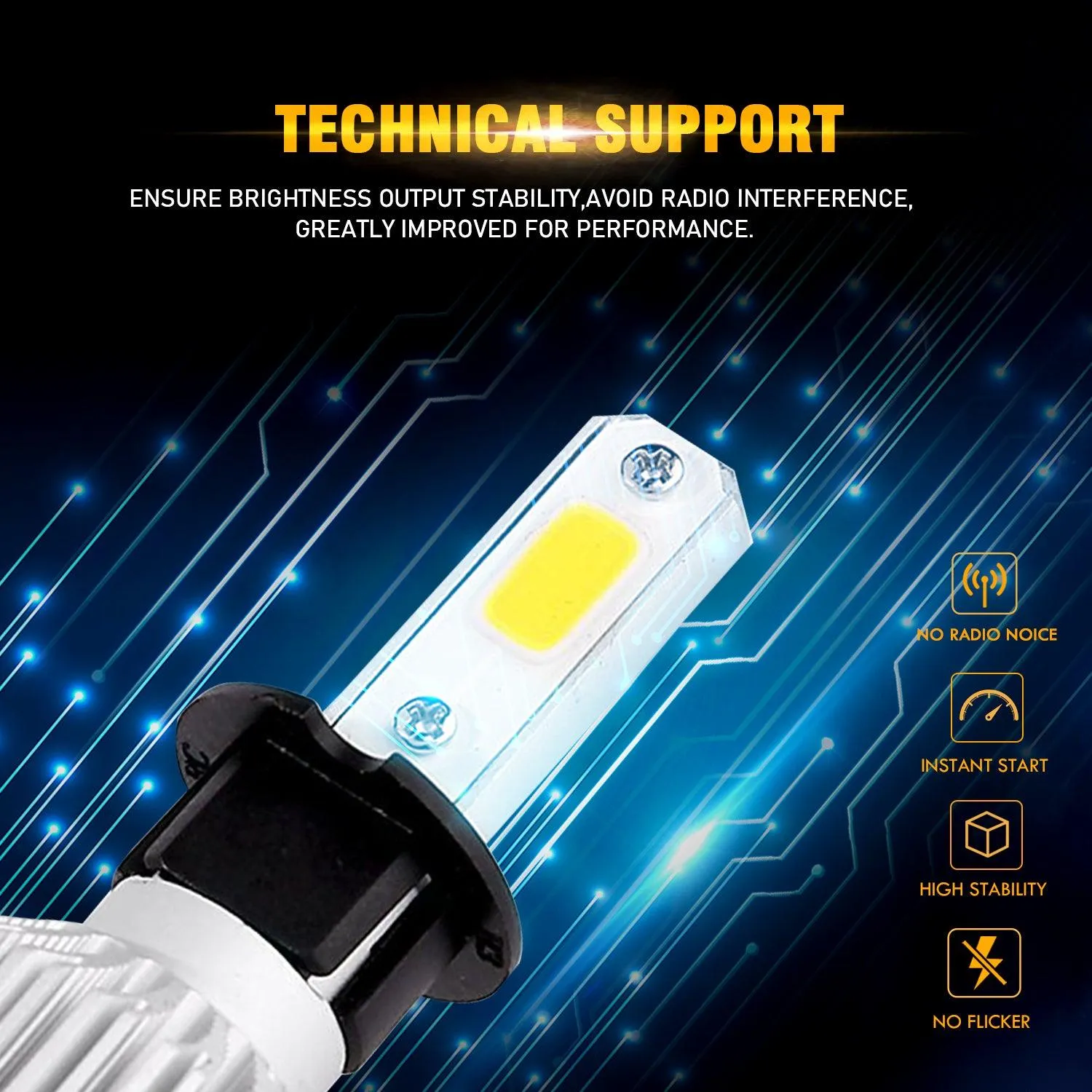 H3 LED Headlight Bulbs 72W 8000ML S2 Series Super Brightes COB 6500K Cool White | 2 Bulbs