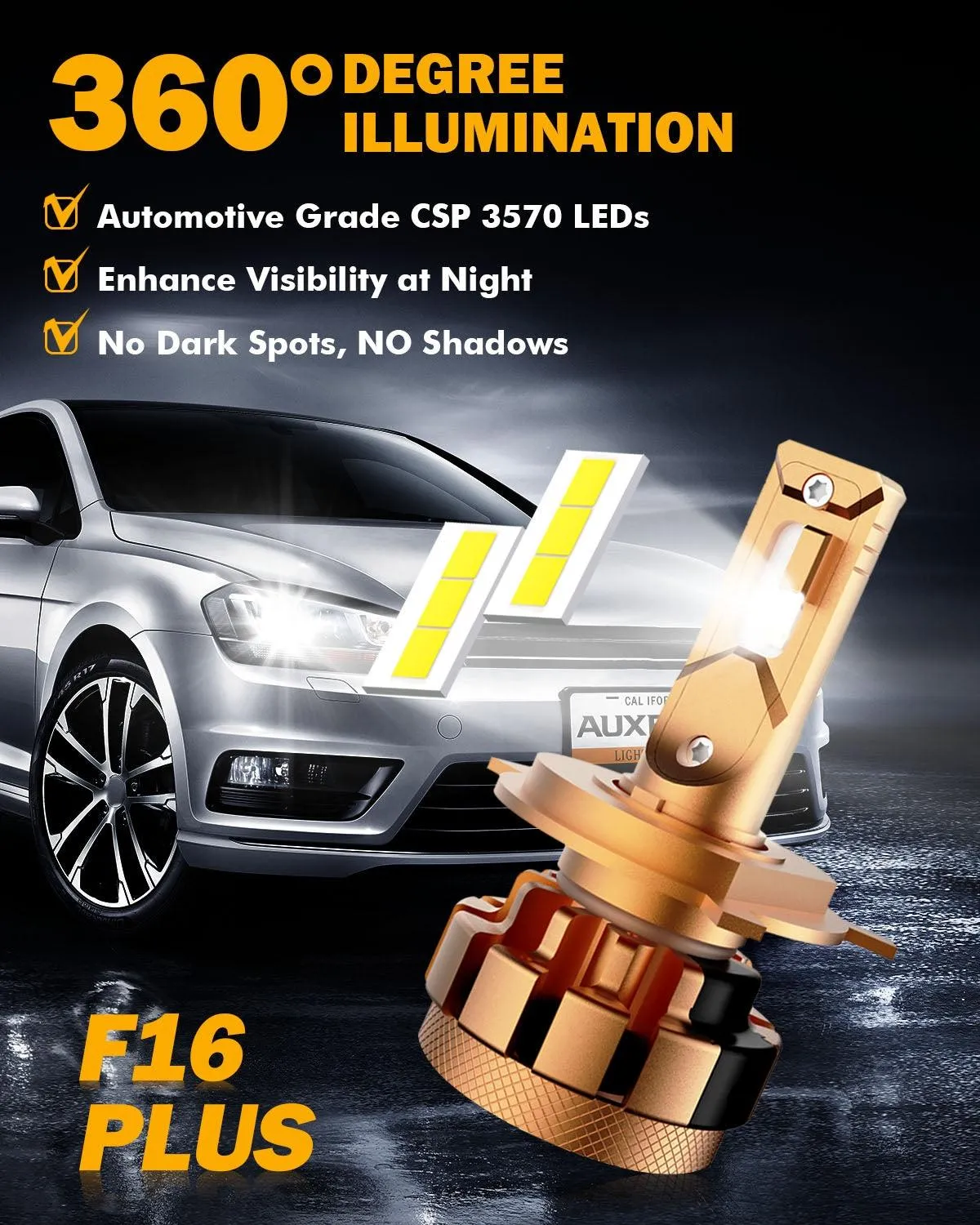 H4/9003 LED Headlight Bulbs 70W 18000LM F-16 Plus Series Brightest 6000K Cool White | 2 Bulbs