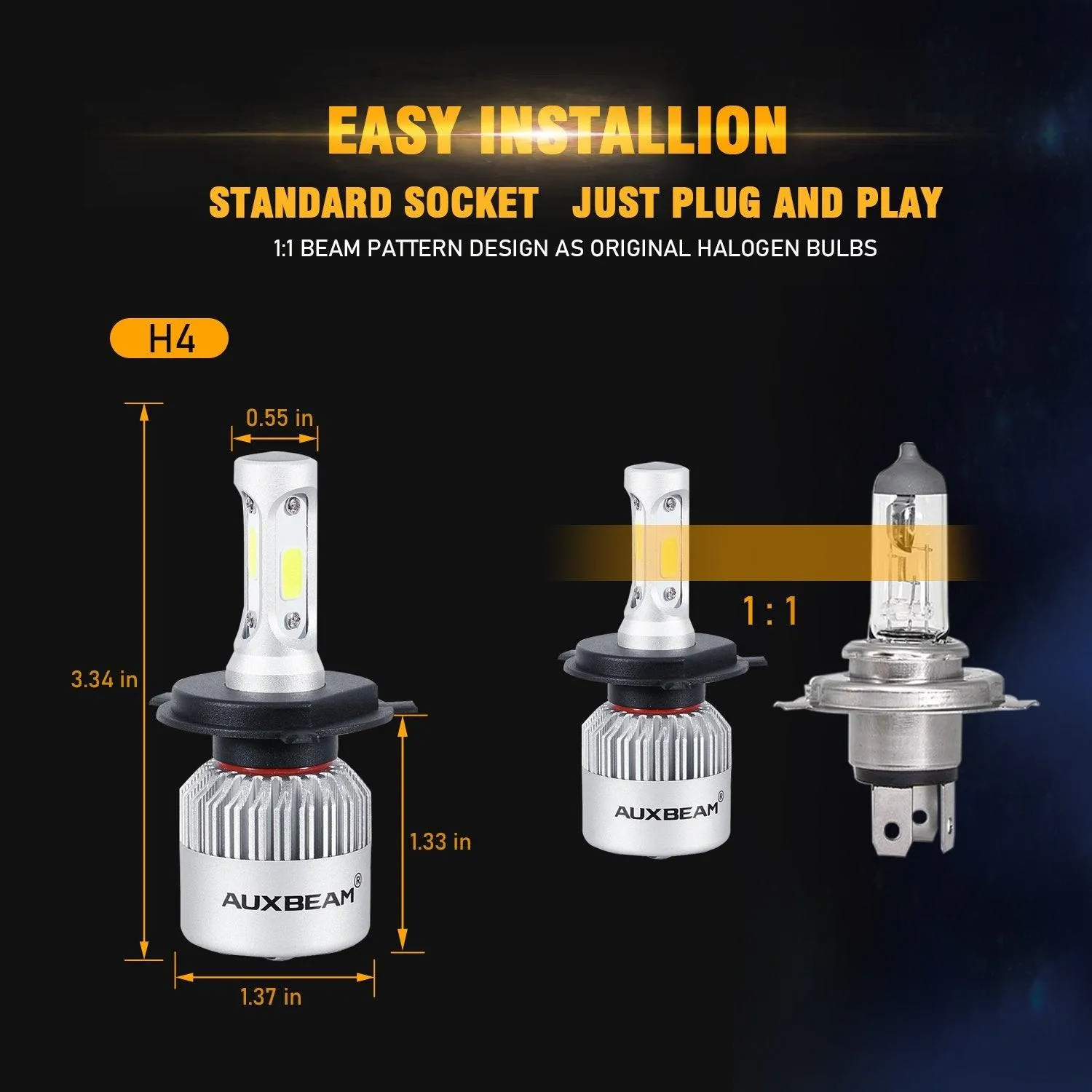 H4/9003 LED Headlight Bulbs 72W 8000ML S2 Series Super Brightes COB 6500K Cool White | 2 Bulbs