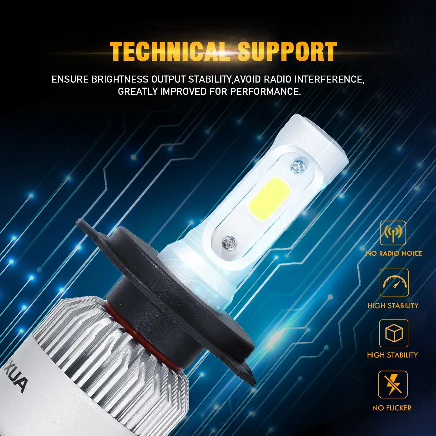 H4/9003 LED Headlight Bulbs 72W 8000ML S2 Series Super Brightes COB 6500K Cool White | 2 Bulbs