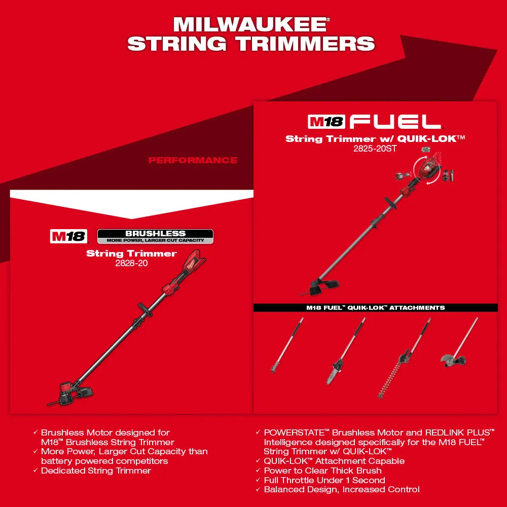 Milwaukee 2828-80 M18 18V Brushless Cordless String Trimmer - Bare Tool, Recon